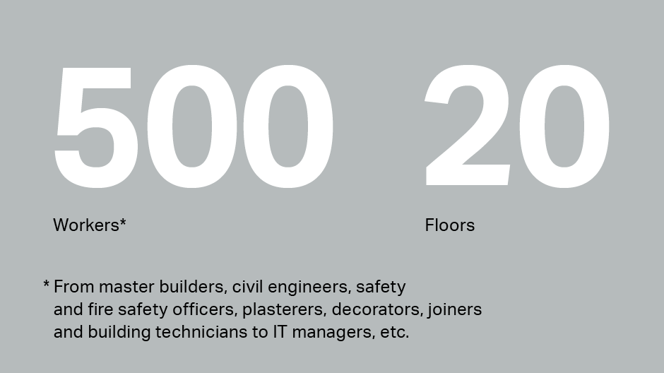 500 workers and 20 floors 500 workers and 20 floors