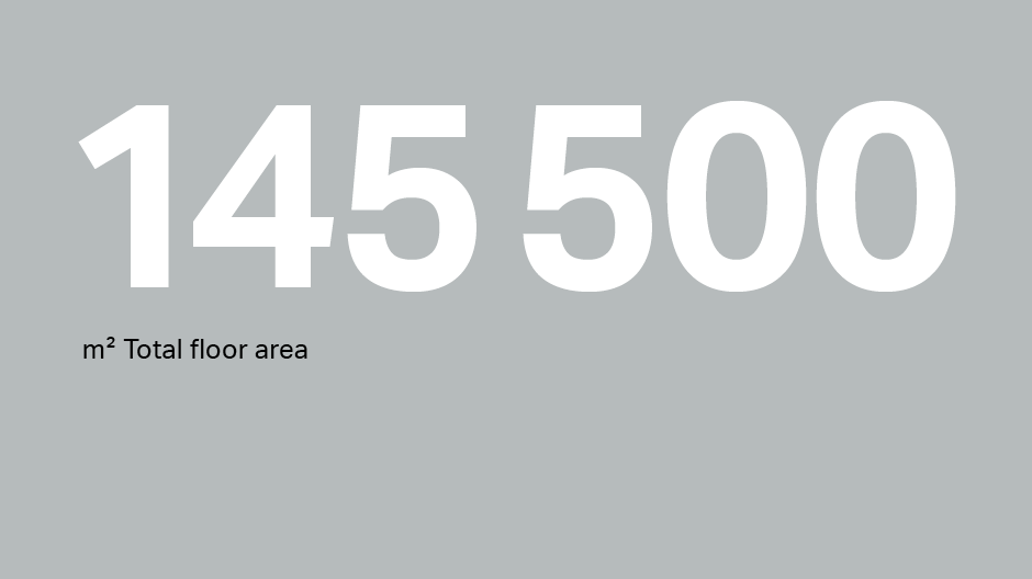 145 500 2 total floor area 145 500 2 total floor area