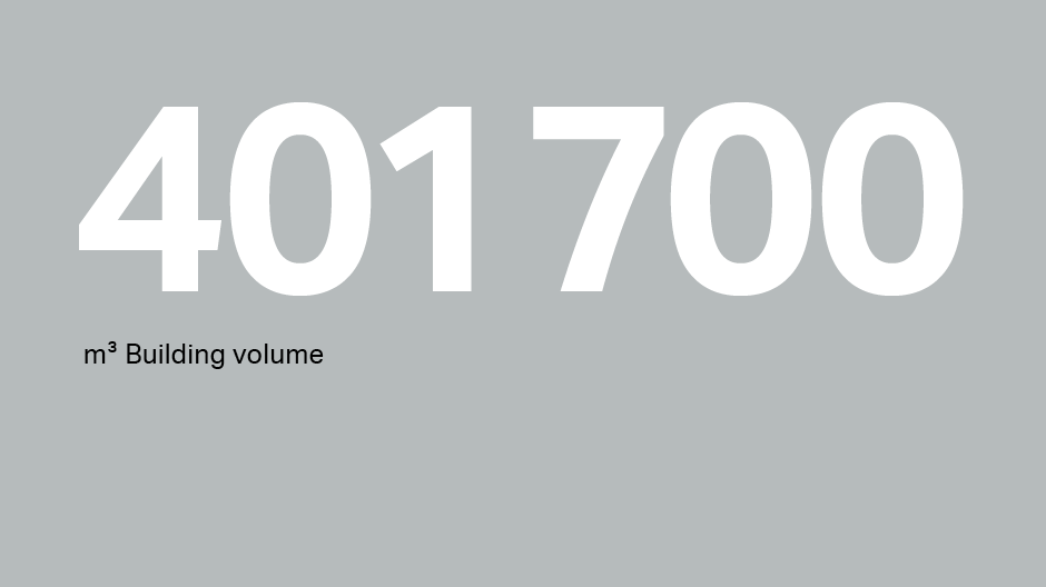 401 700 m3 building volume 401 700 m3 building volume