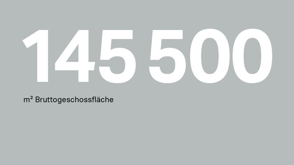 145 500 m2 Bruttogeschossfläche 145 500 m2 Bruttogeschossfläche
