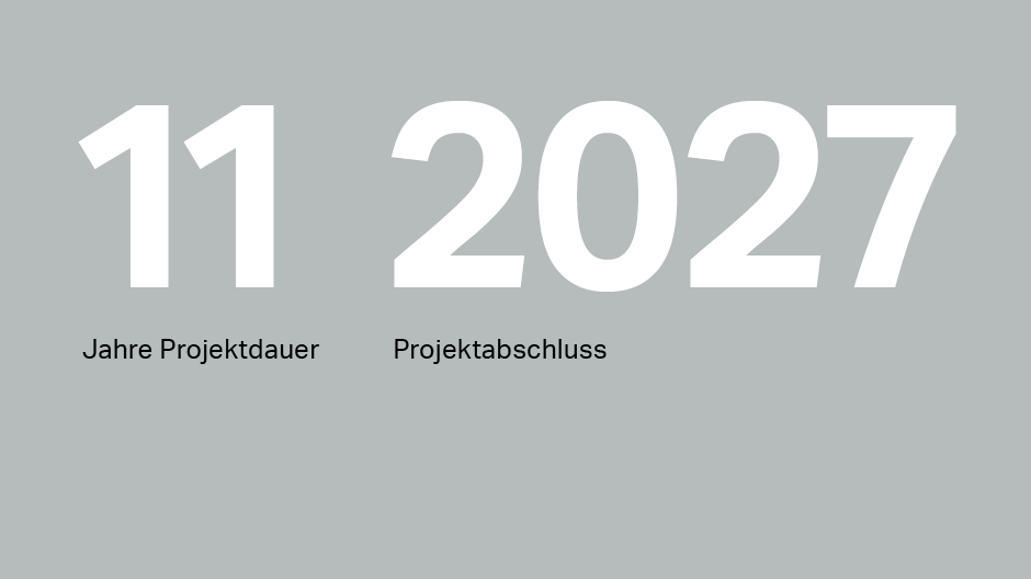 11 Jahre Projektdauer, 2027 Projektabschluss 11 Jahre Projektdauer, 2027 Projektabschluss